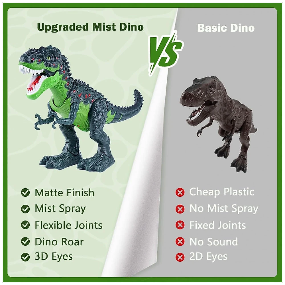 AHCo. Grande Brinquedo de Dinossauro TRex para Caminhar para Crianças Realista com Olhos 3D, Jato de Névoa, Luzes e Rugido Presente para Crianças