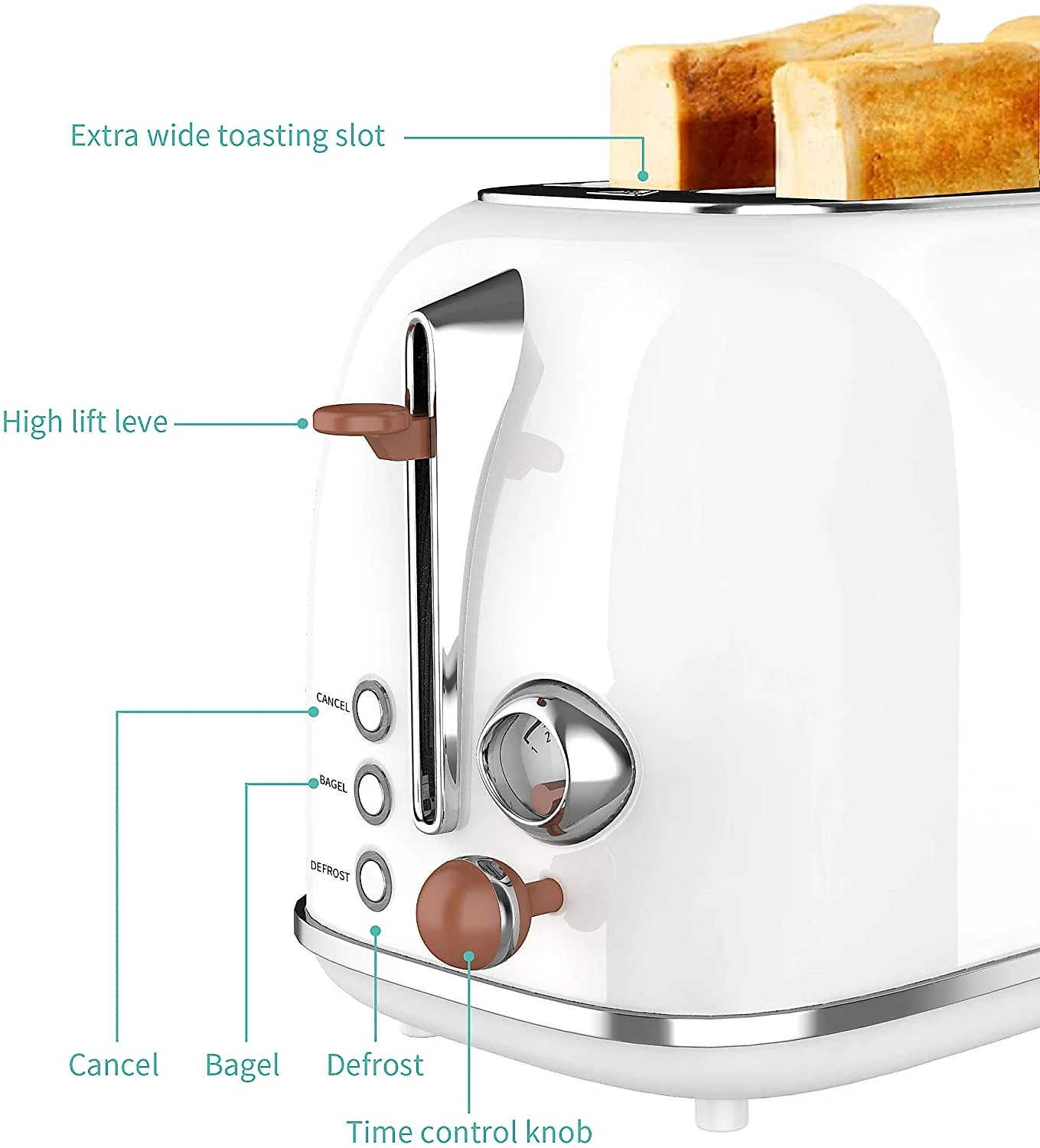KitchMix Retro Torradeira de 2 Fatias com Função Bagel 8 20W110V Branca