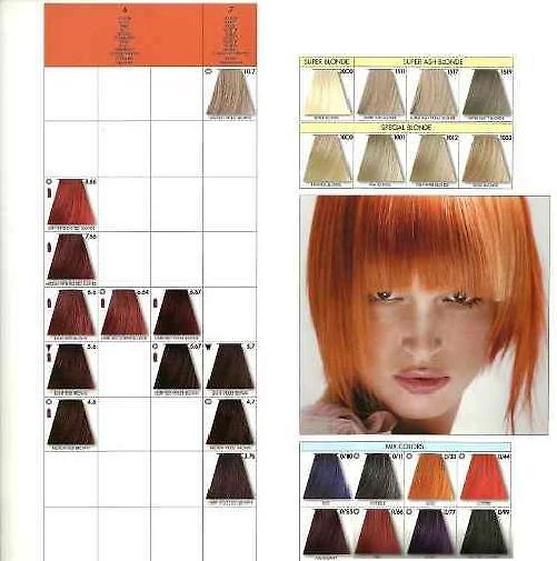 Miniatura Tinta Coloração Keune Cor 7.19 - 60Ml (01 Unidade) Coloração - Keune - 60ml