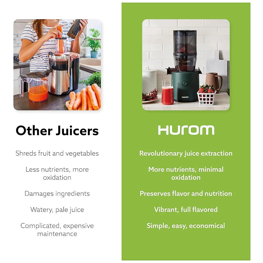 Prensa de Sucos Hurom H320, Verde Escuro e Verde Kale: Máquina de Suco a Frio para Frutas e Vegetais, Livre de BPA, Alta Produção