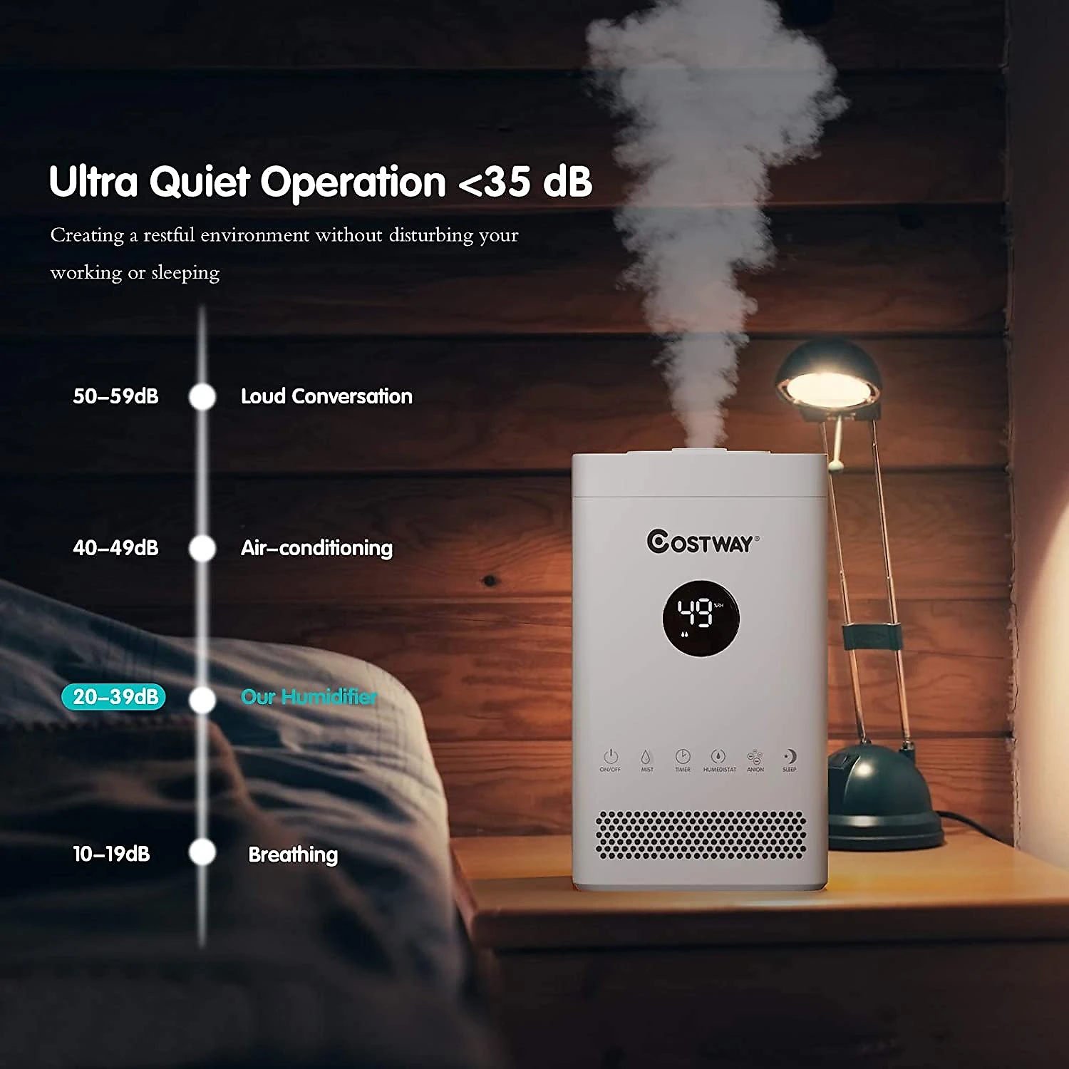 COSTWAY Umidificador 35L cControle de Umidade Automático Branco