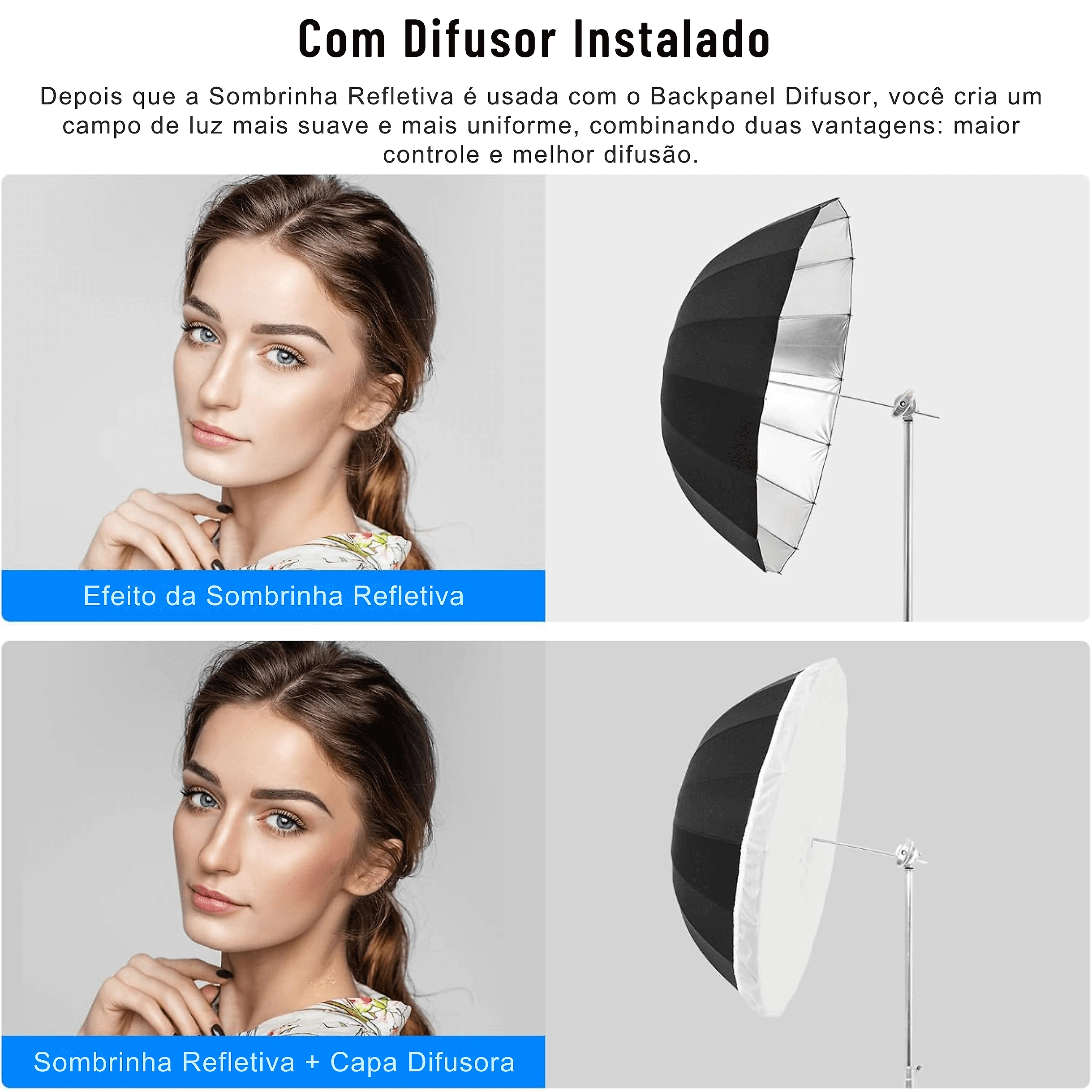 Sombrinha Parabólica Deep Preto Refletiva Prata 16 Varetas com Difusor Branco (85cm)