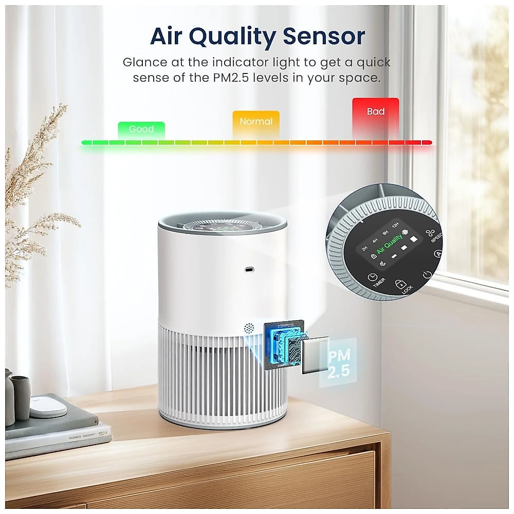 Purificador de Ar LUNINO H13 True HEPA para Ambientes Grandes de até 162 m² com Sensor de Qualidade do Ar e Fragrância Integrada