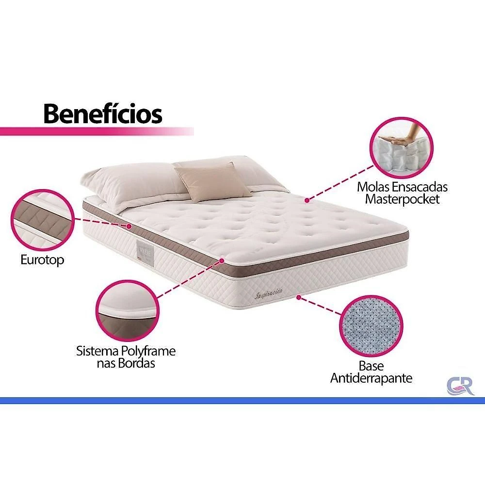 Cama Box com Colchão Casal Physical Corano White Euro Pillow Molas Ensacadas Courino Branco Herval