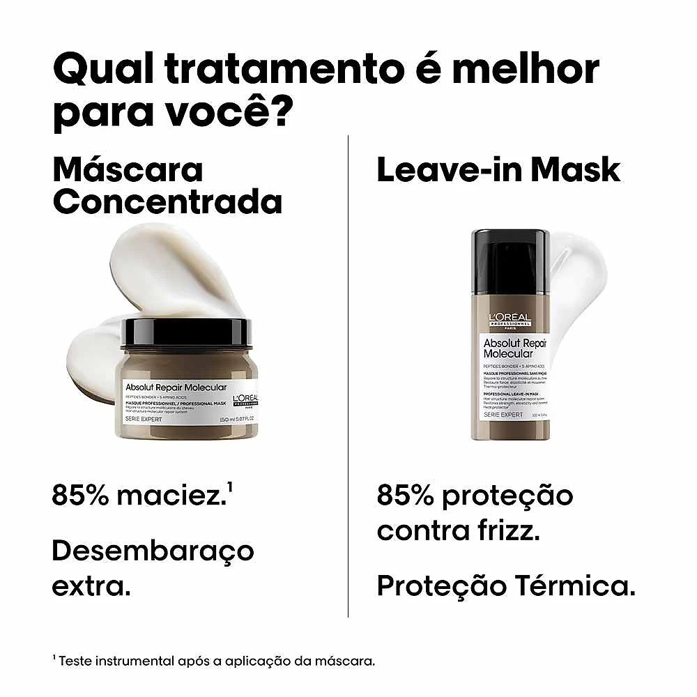 Máscara de Tratamento L'Oréal Professionnel Absolut Repair Molecular 150ml