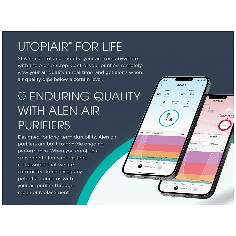 Purificador de Ar Alen BreatheSmart 35i com Filtro HEPA Médico e Neutralizador de Odores - Controle de Odores e Suporte à Qualidade do Ar em Ambientes Purificador de Ar Alen BreatheSmart 35i com Filtro HEPA Médico e Neutralizador de Odores - Controle de Odores e Suporte à Qualidade do Ar em