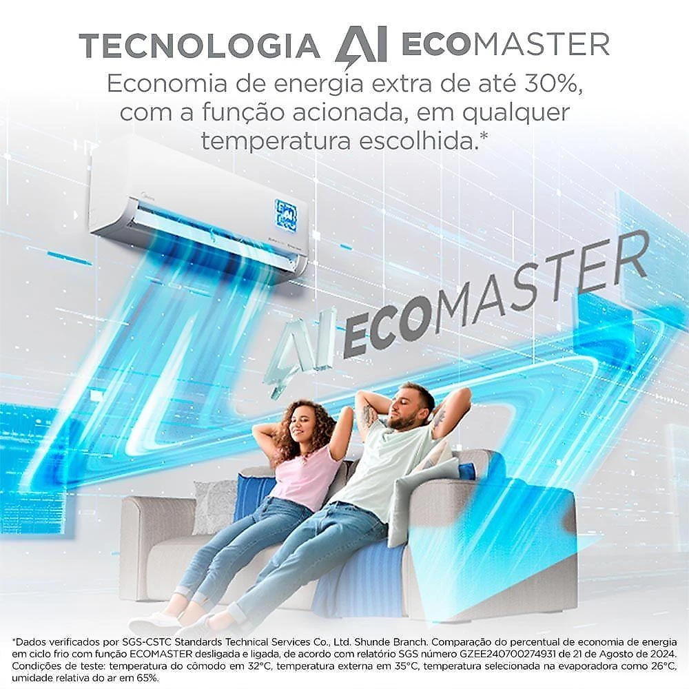 Ar Condicionado Midea Split Hi Wall Inverter Ai Ecomaster 24.000 Btus Frio 38EZVCA24M5 220V