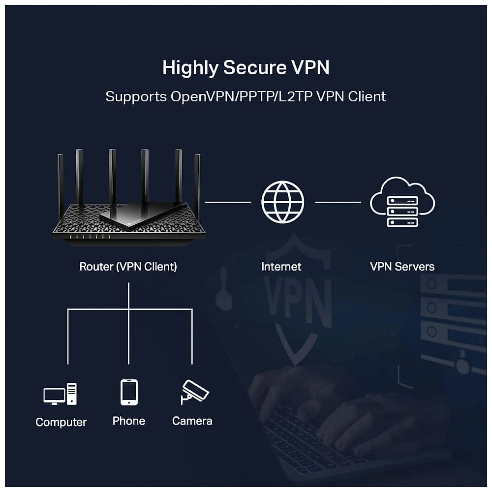 Roteador TP-Link Archer AXE75 Tri-Band Wi-Fi 6E Preto 5400 Mbps Banda 6GHz