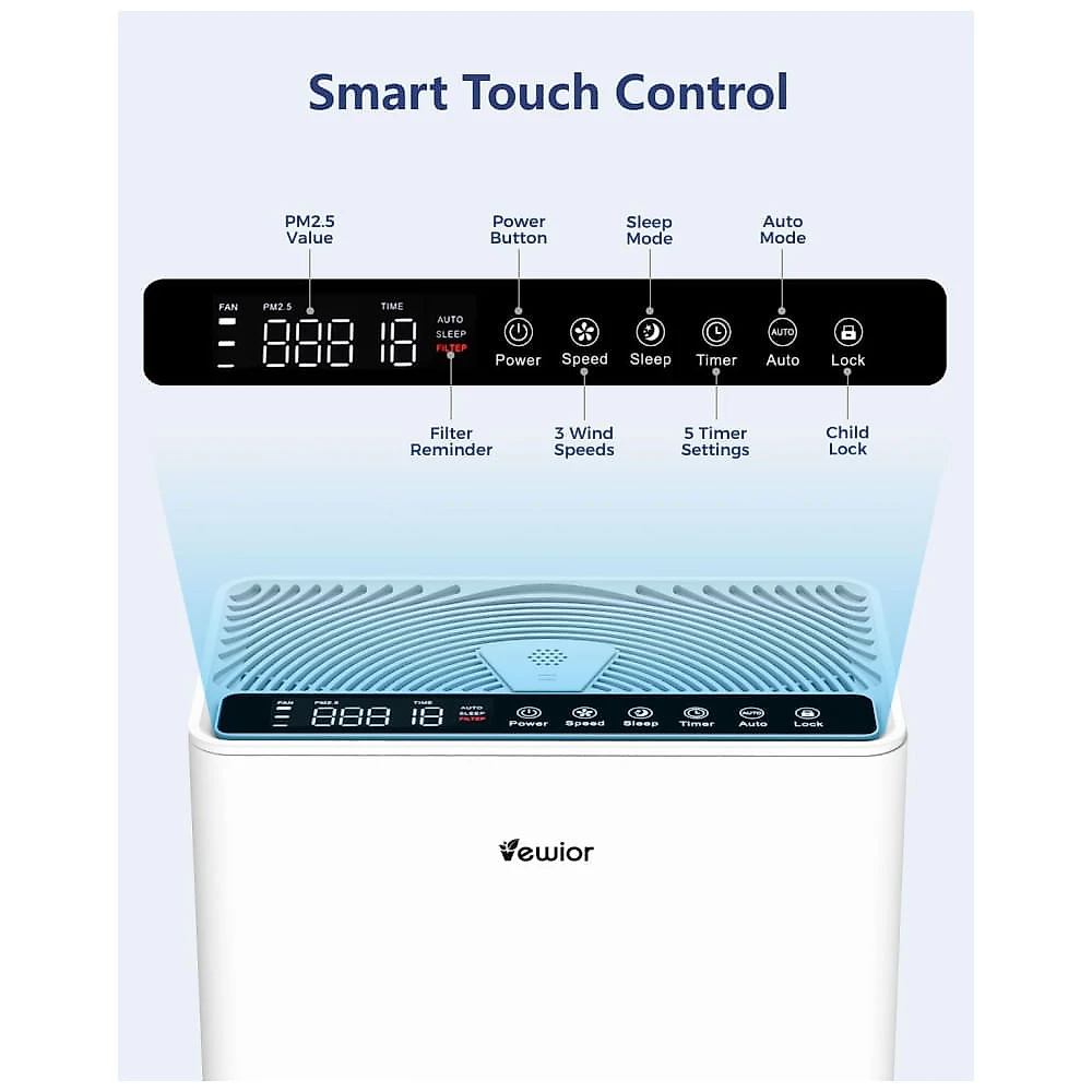 Purificador de Ar para Ambientes até 160m² com Filtro H13 HEPA, Esponja, Temporizador, Capa de Filtro Lavável e Função de Aromaterapia, 110V, VEWIOR, 110v