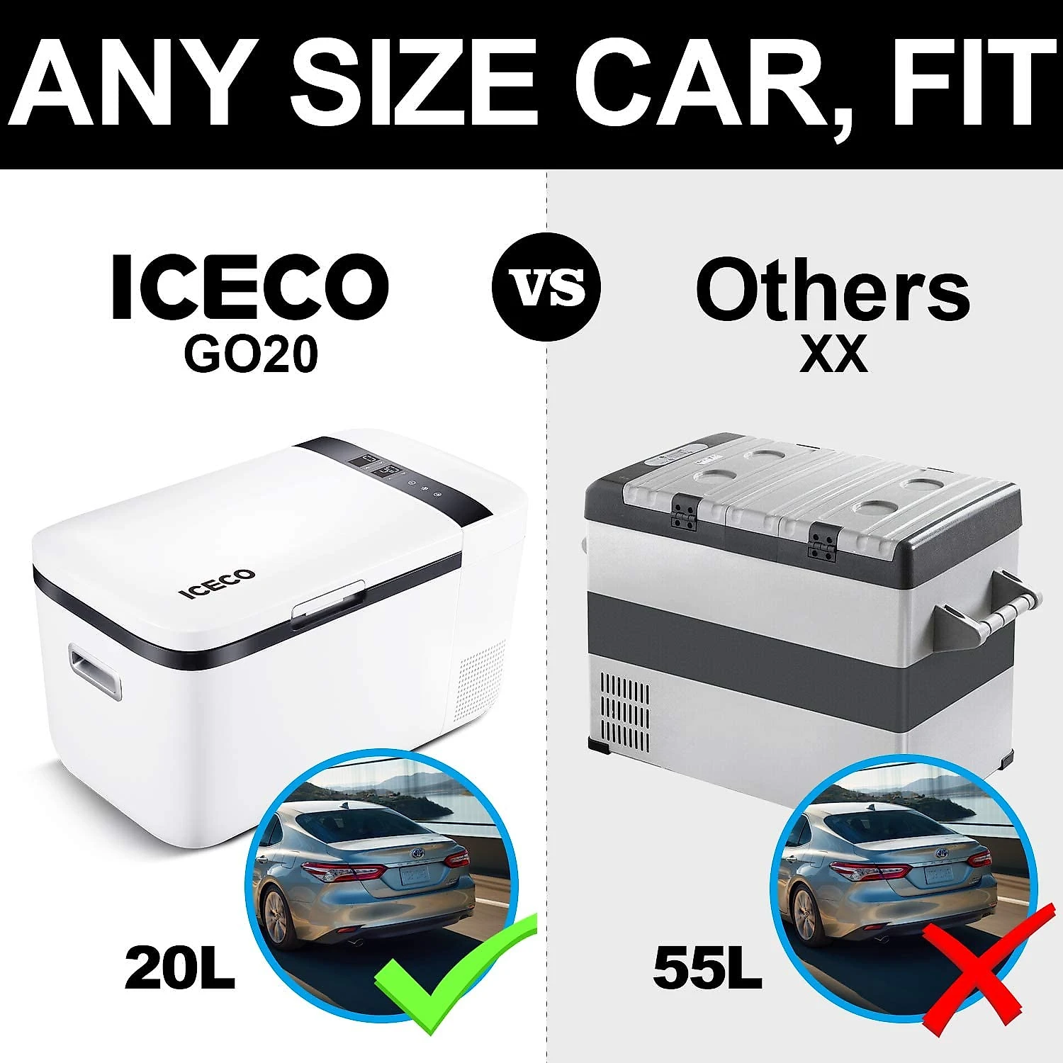 CECO GO20 Refrigerador portátil 12V branco