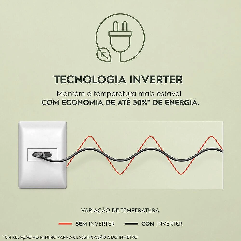 Freezer Horizontal Electrolux 315 Litros HI330T Inverter, Branco - Bivolt