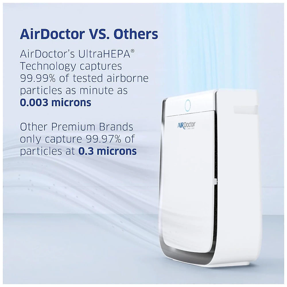 Purificador de Ar AIRDOCTOR UltraHEPA para Ambientes Grandes Filtragem de Carbono de 2x por Hora, até 1.274 pés q... 110v