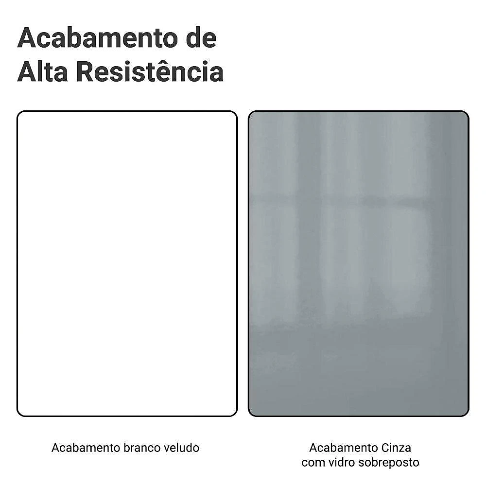 Balcão de cozinha 80 cm 2 portas branco/cinza lux madesa