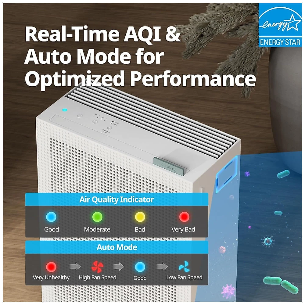 Purificador de Ar para Ambientes até 96m² com Sensor de Qualidade, Modo Automático e Filtro HEPA Lavável, 110V 35W, Coway  Airmega 150's, Branco 110v