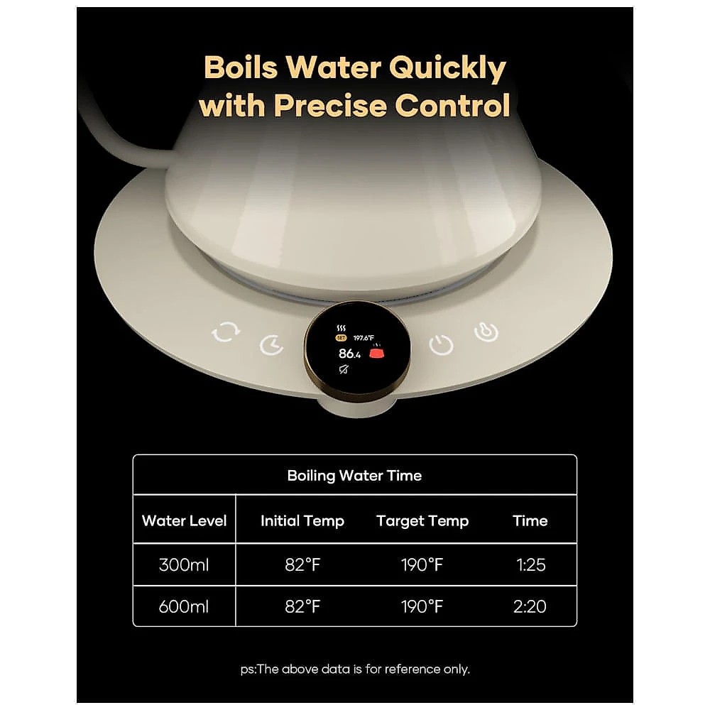 Chaleira elétrica Cocinare FLOW M6 Pro Dali 0,6L bico pescoço de ganso tela colorida controle de temperatura 1500W 110V