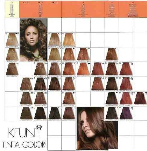 Miniatura Tinta Coloração Keune Cor 7.19 - 60Ml (01 Unidade) Coloração - Keune - 60ml