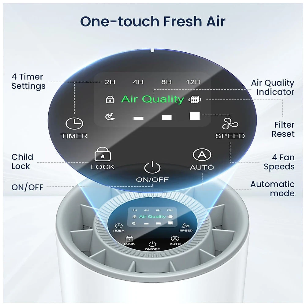 Purificador de Ar LUNINO H13 True HEPA para Ambientes Grandes de até 162 m² com Sensor de Qualidade do Ar e Fragrância Integrada