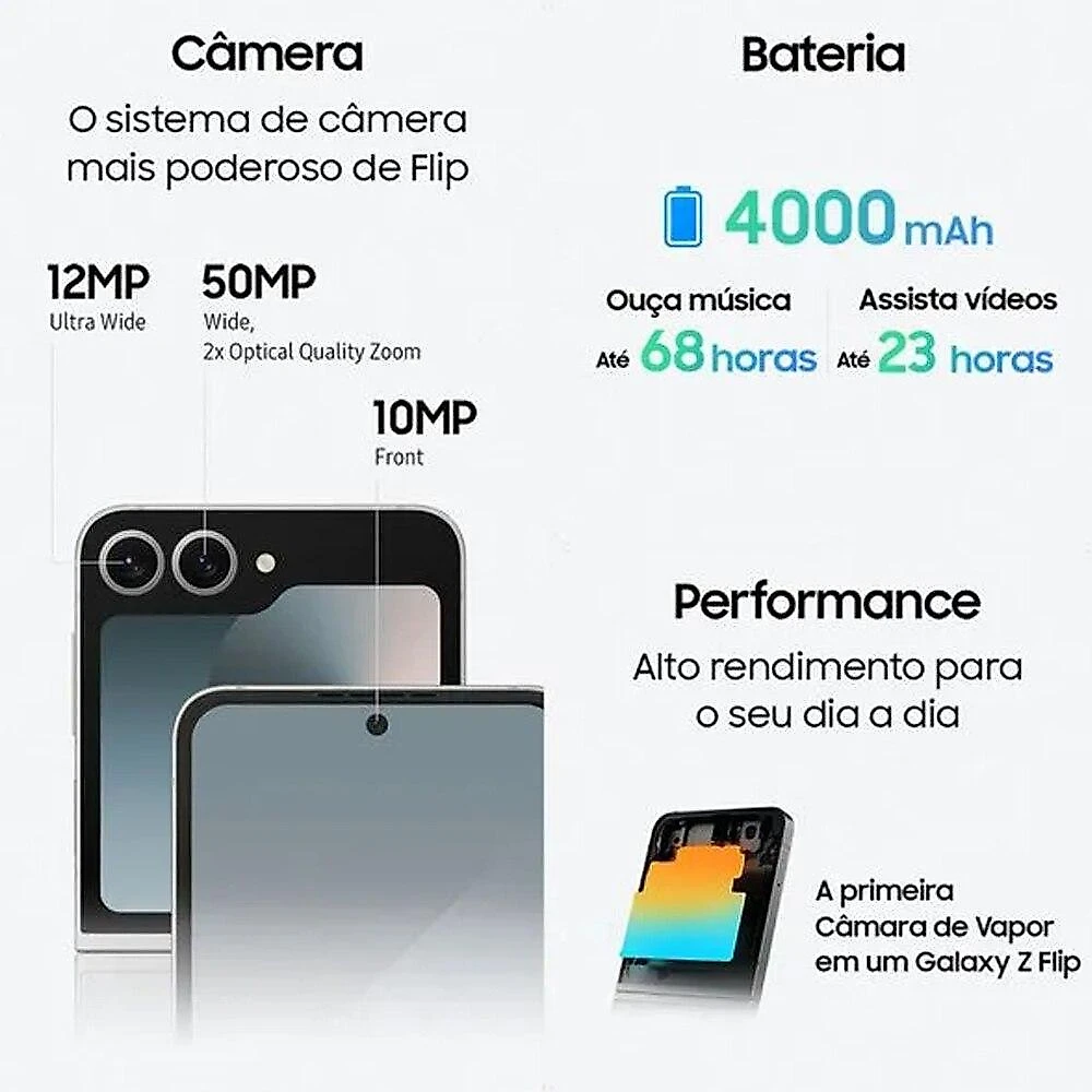(Usado) Smartphone Samsung Galaxy Z Flip6 256 GB, Azul