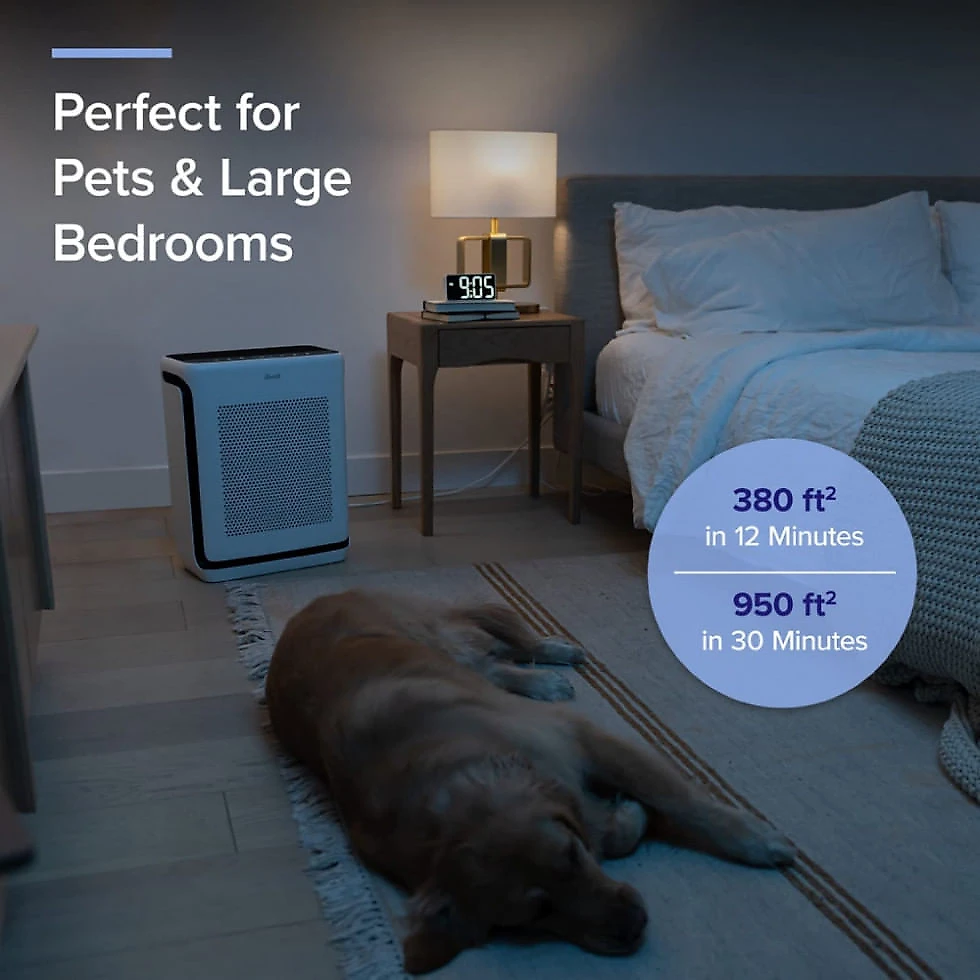 Purificador de Ar com Filtro True HEPA H13, Área até 90 m2 e Controle por APP, LEVOIT Vital200S, Branco
