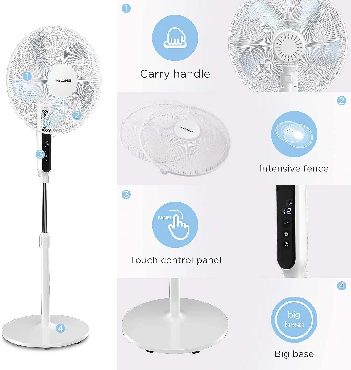 PELONIS DC Motor Ultra Quiet Pedestal Sleeping e Baby High Energy Efficiency Standing Fan Speed 12Hour Timer Remote Control and Adjustable Heights FS4019PRD White 16Inch