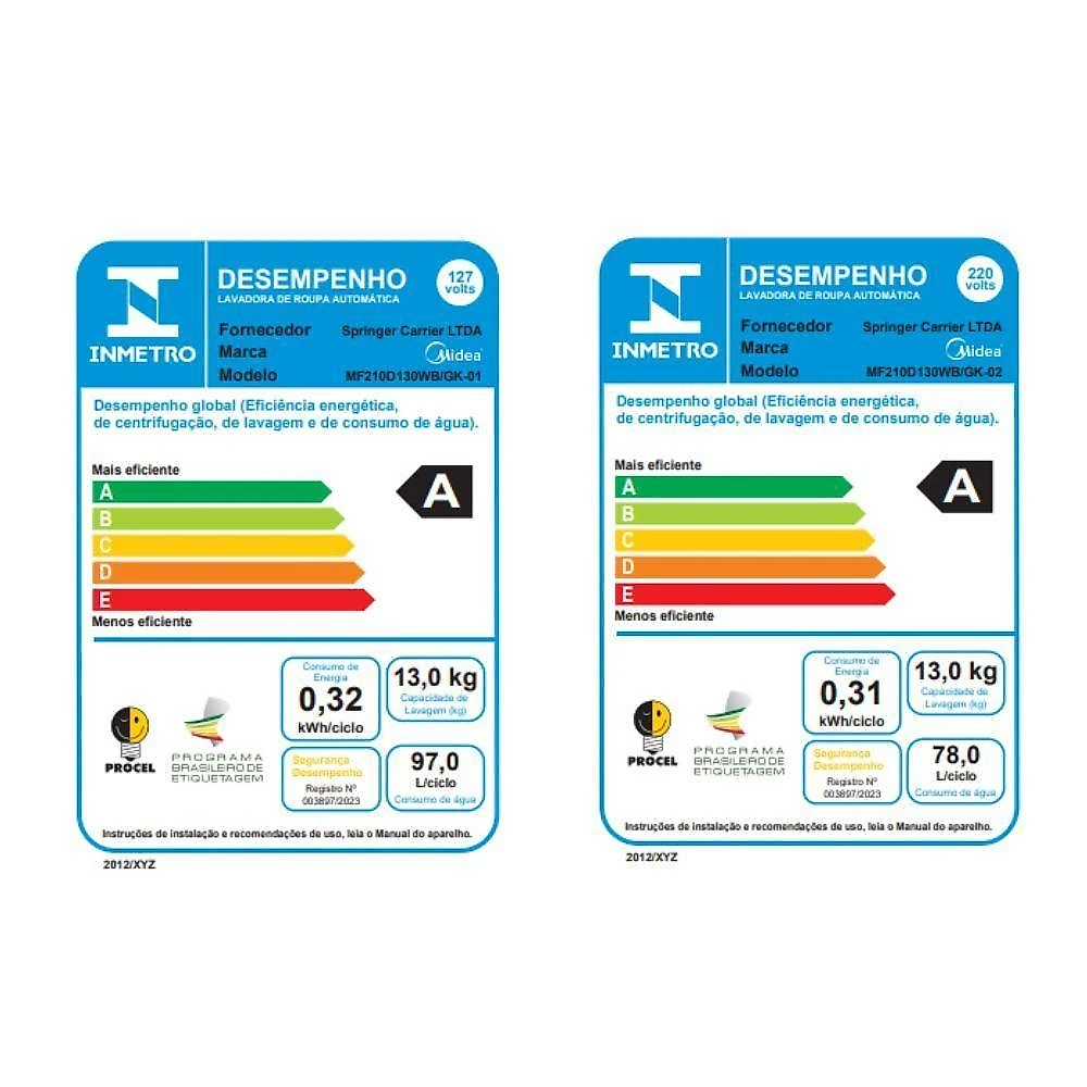 Lava e Seca Midea MF210D130WB-GK-02 13kg 8kg Storm Wash Titânio 220V