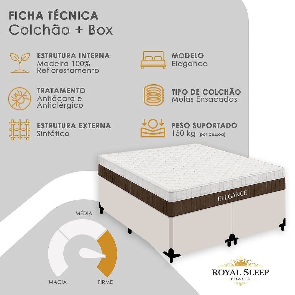 Cama Box com Colchão King Elegance Pillow Top Molas Ensacadas Tecido Branco Royal