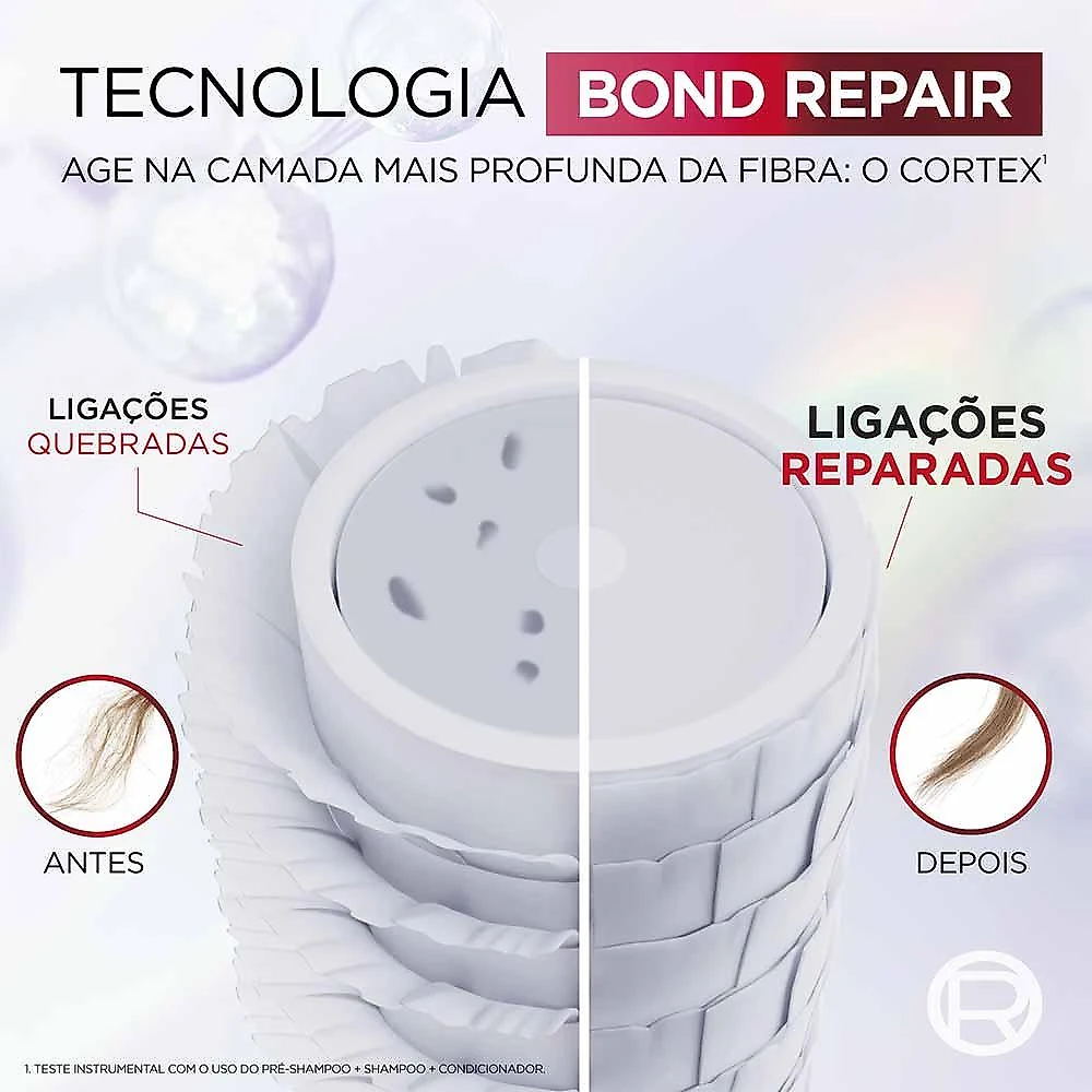 Elseve condicionador bond repair 200ml