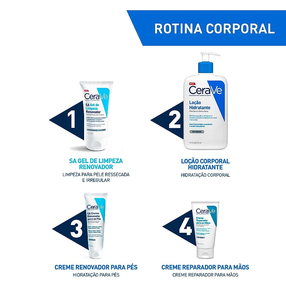 Gel de Limpeza Renovador CeraVe AS 150g