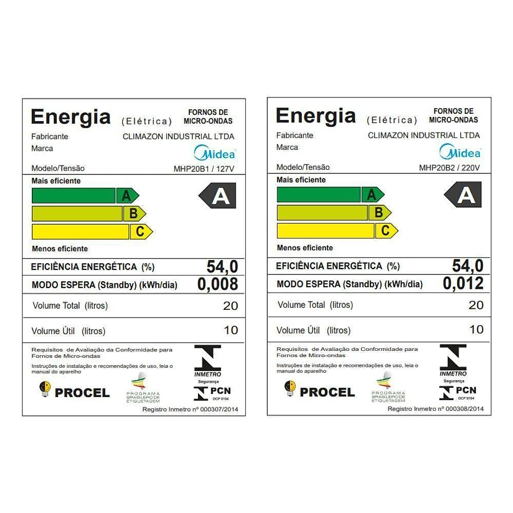 Micro-ondas midea 20l mastercook branco 127v (mhp20b1)