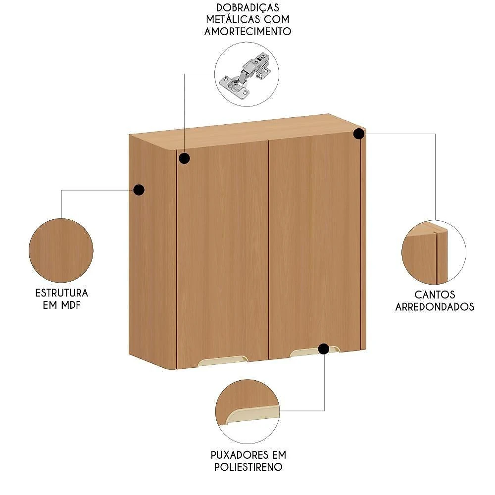 Armário De Cozinha Aéreo 80cm Com 2 Portas Marina Freijó L01 - Mpozenato