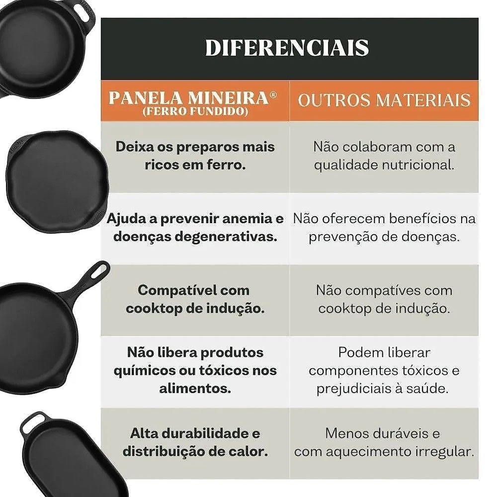 Panela Forno Holandes Mg 28 Cm 8,2 L Em Ferro Fundido Panela Mineira