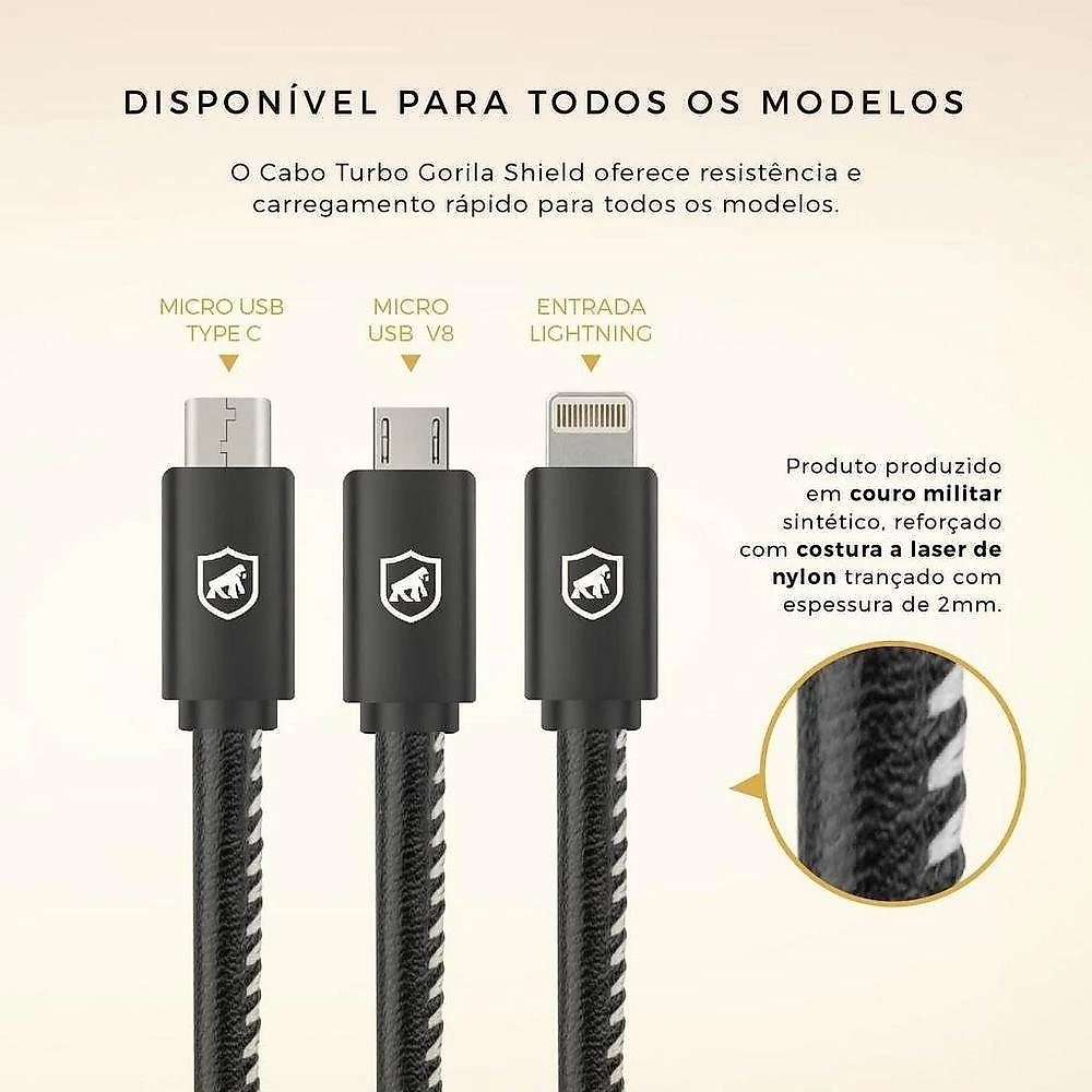 Cabo Turbo Militar - 1,5M - Micro Usb V8 - Gshield