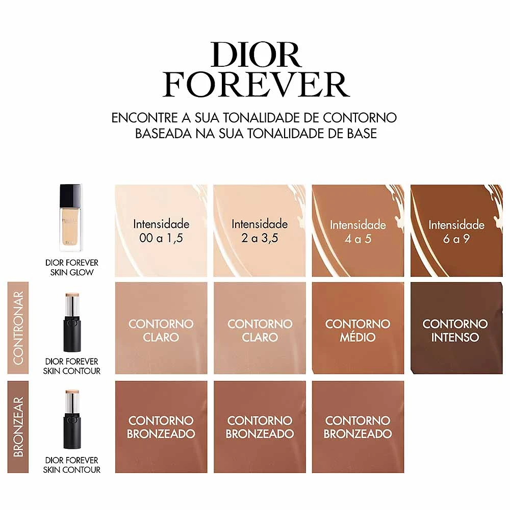 Contorno Facial Dior Forever Skin Contour 1
