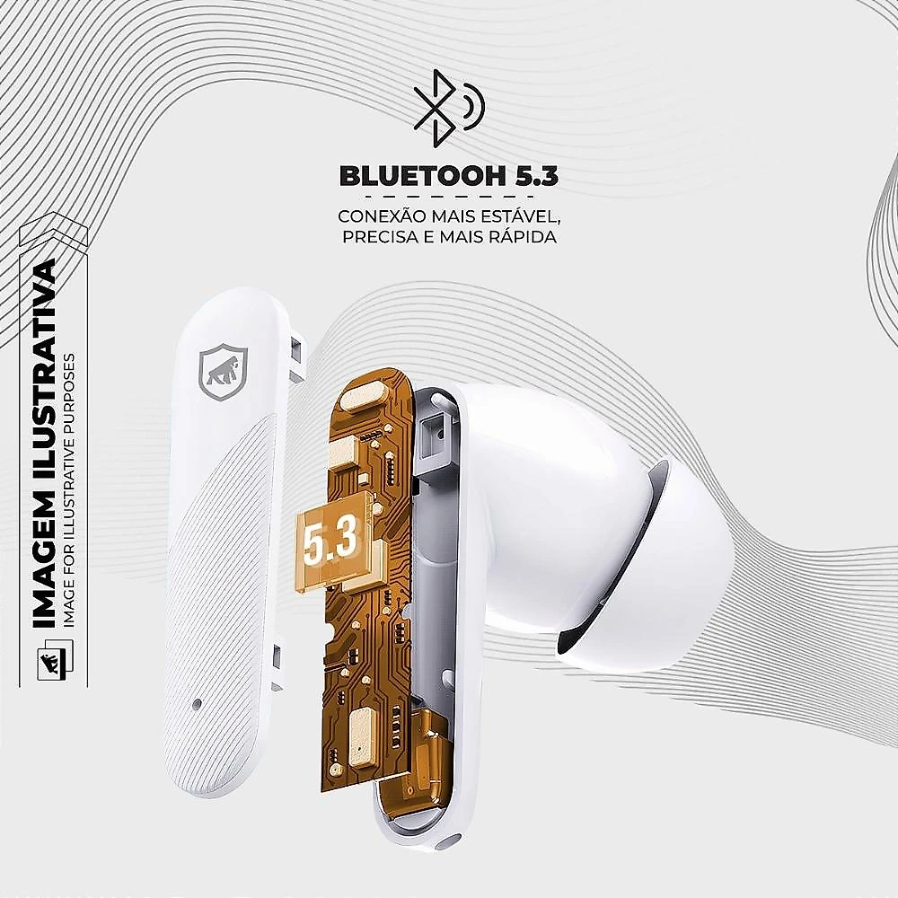 Microfone de Lapela Sem Fio Tipo C com Adaptador Lightning + Fone de ouvido Symetric - Gshield