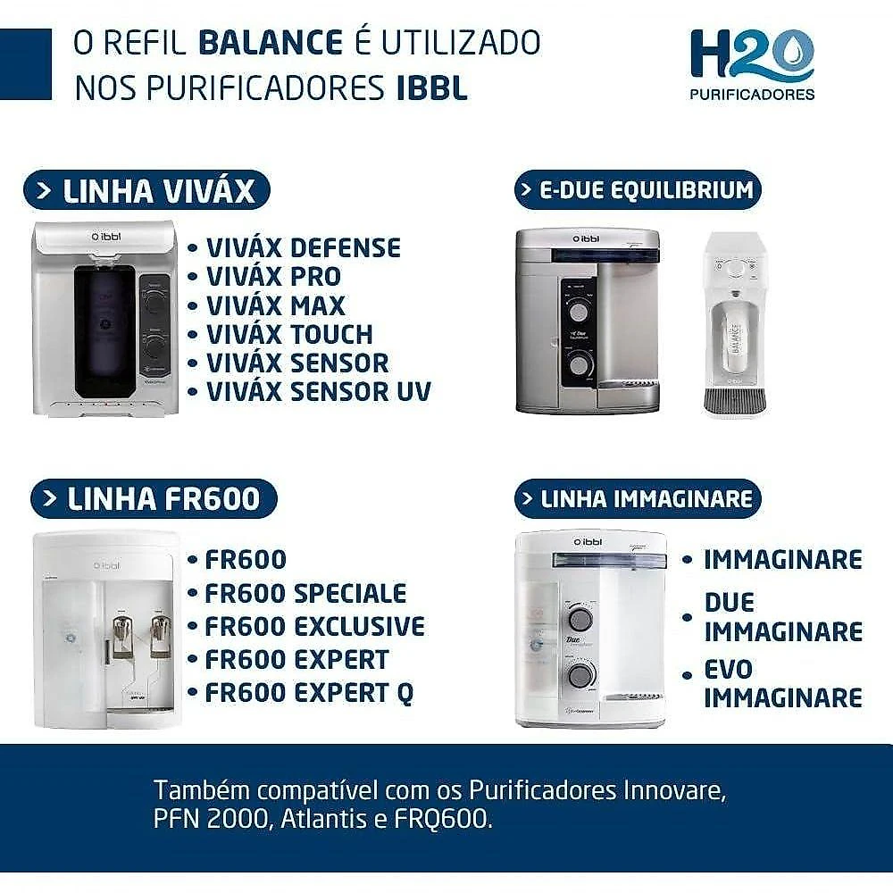 Refil Filtro IBBL Balance Equilibrium Original Girou Trocou Purificador De Água Branco