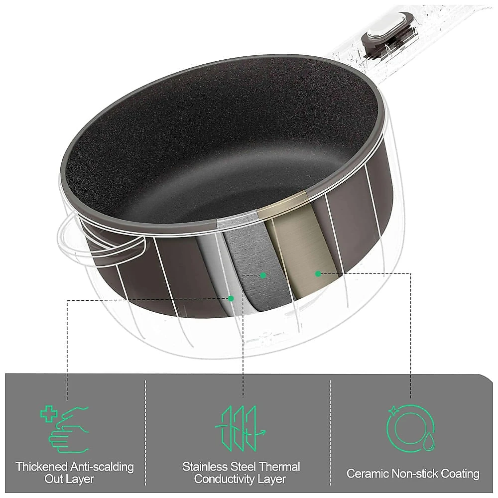 Panela Elétrica Antiaderente 2L com Controle Temperatura Ajustável, 110V 600W, DEZIN, Preta