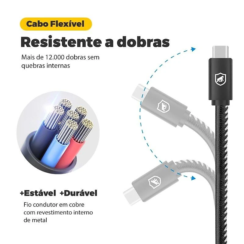 Kit Suporte Veicular Tank Car Automatic + Cabo Turbo Militar - 1,5M - Tipo C / USB-A + Carregador Veicular Turbo One - Gshield