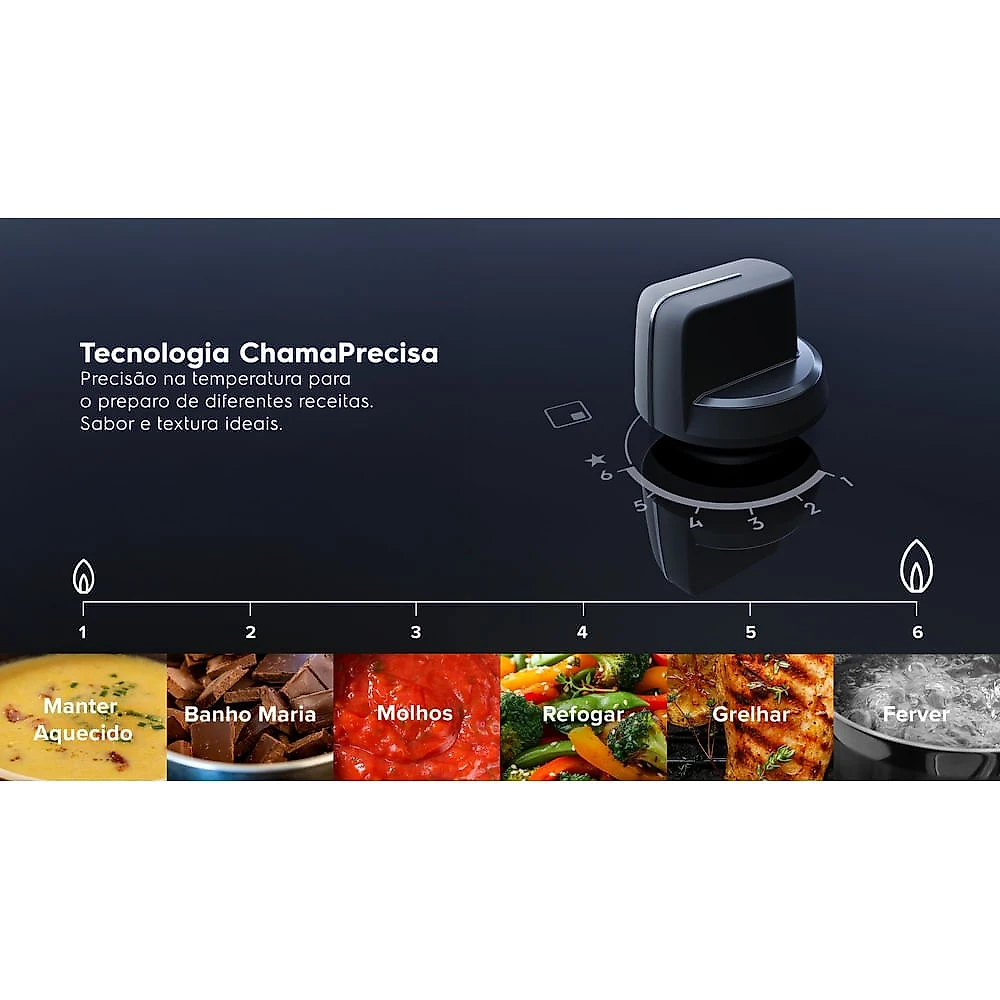 Cooktop Electrolux 4 Bocas Experience Inox com Grades Duplas Ferro Fundido (KE4XC)