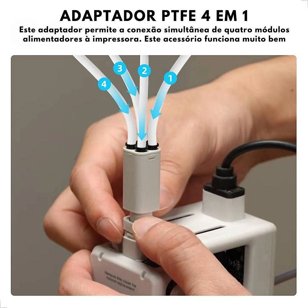 Acessório para Impressora 3D Hub de Filamento AMS Lite 4 em 1 para Bambu Lab A1 Mini Bambu Kokeshi