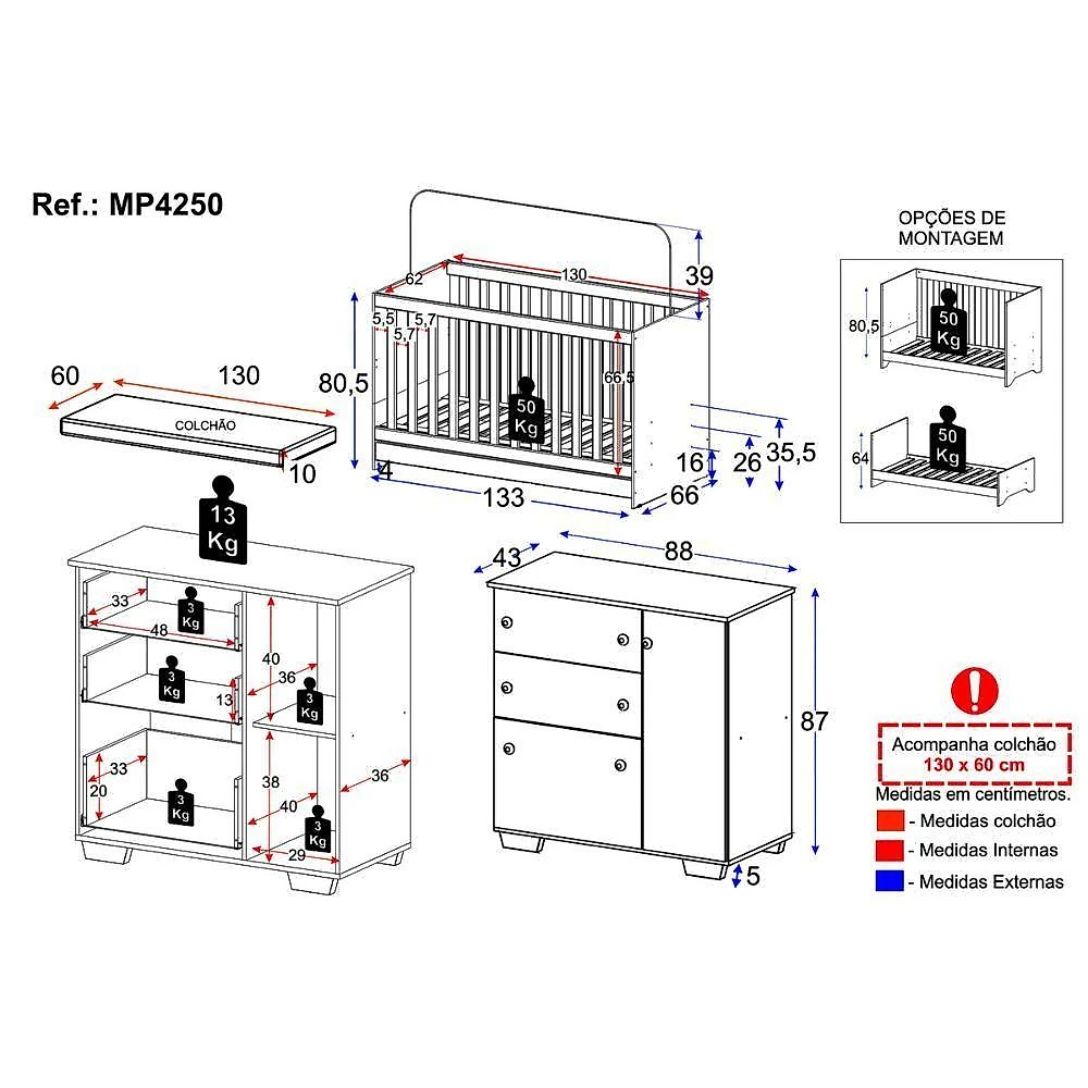 Quarto Infantil Com Berço Colchão Incluso E Cômoda Algodão Doce Multimóveis Mp4250 Branco/azul