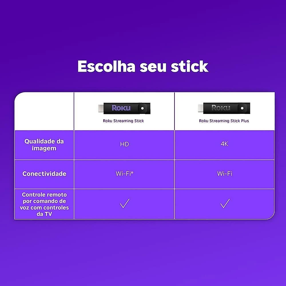 Roku Streaming Stick 2025, Dispositivo para TV HD/FHD, com Controle por Voz, Preto - 3840BR