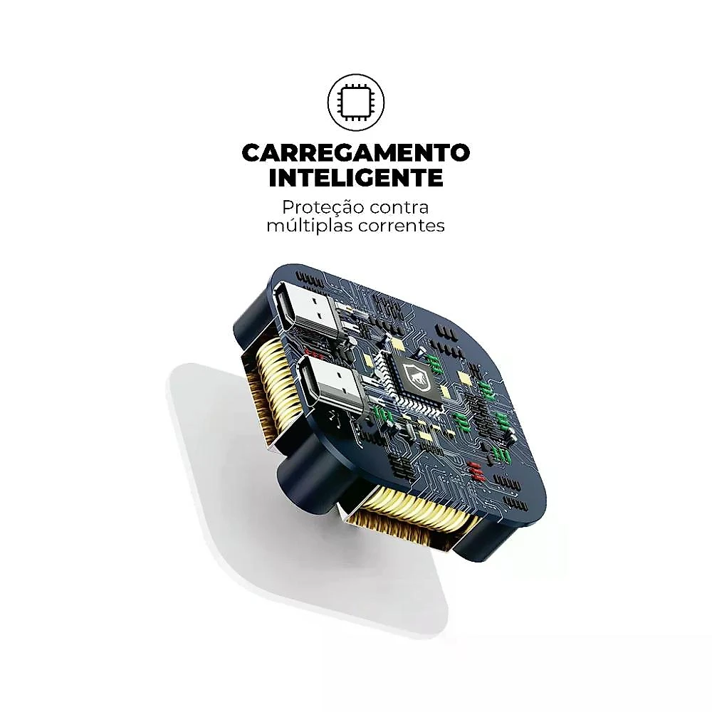 Carregador Turbo Duplo Tipo C + 2UN Cabo Raptor Tipo C / Type C - Gshield