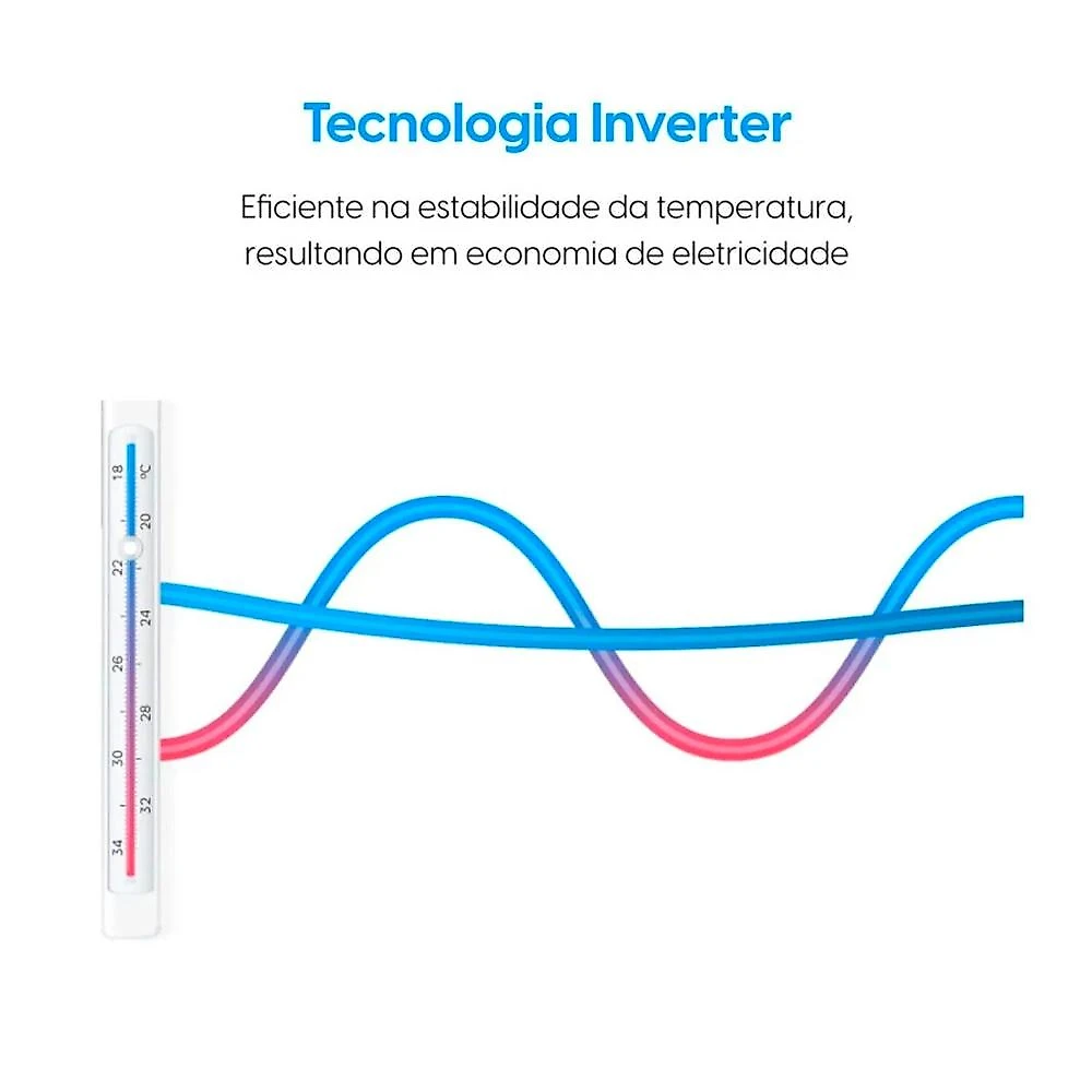 Ar-Condicionado Split Inverter III 30000 BTUs Elgin Eco com Wi-Fi Integrado High Wall Quente e Frio 45HJQI30C2WG/45HJQE30C2CG 220V