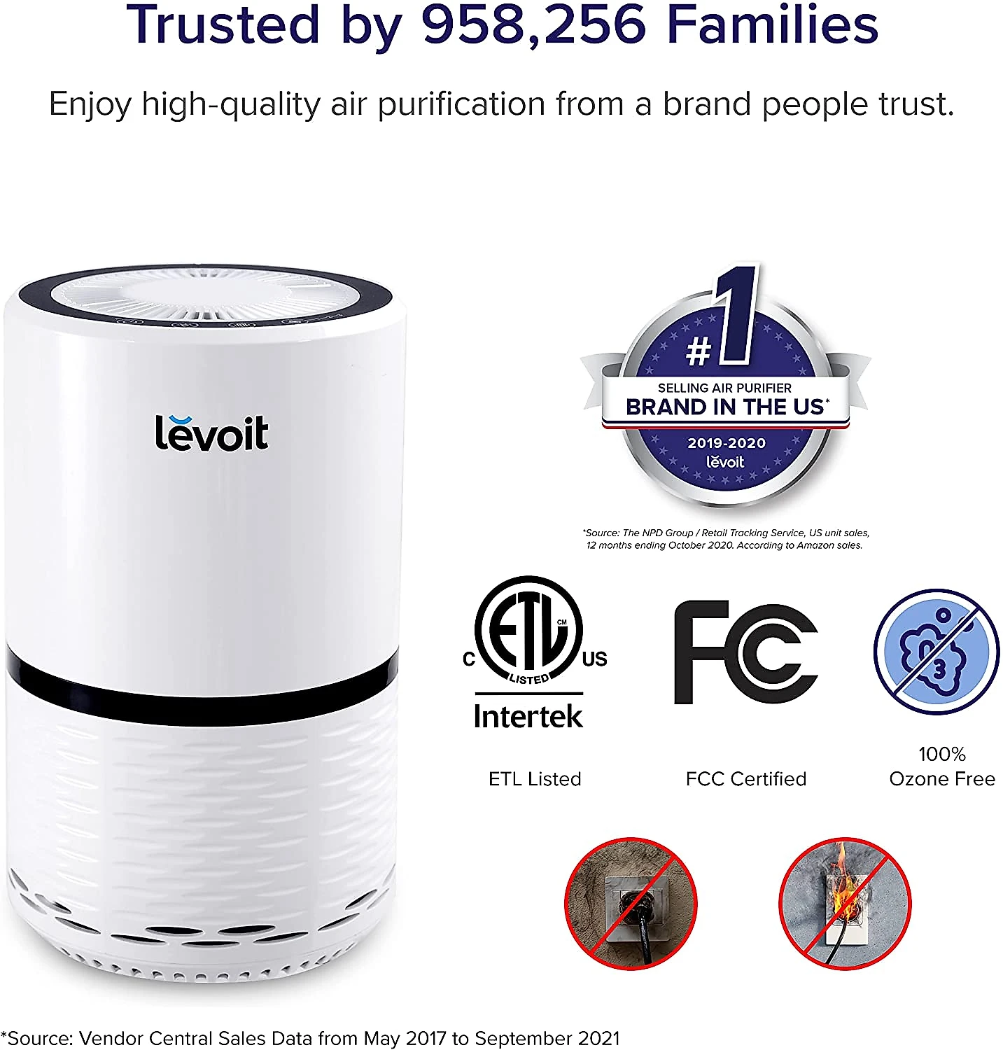 LEVOIT Purificador de Ar cFiltro HEPA Área até 12 m2 Branco