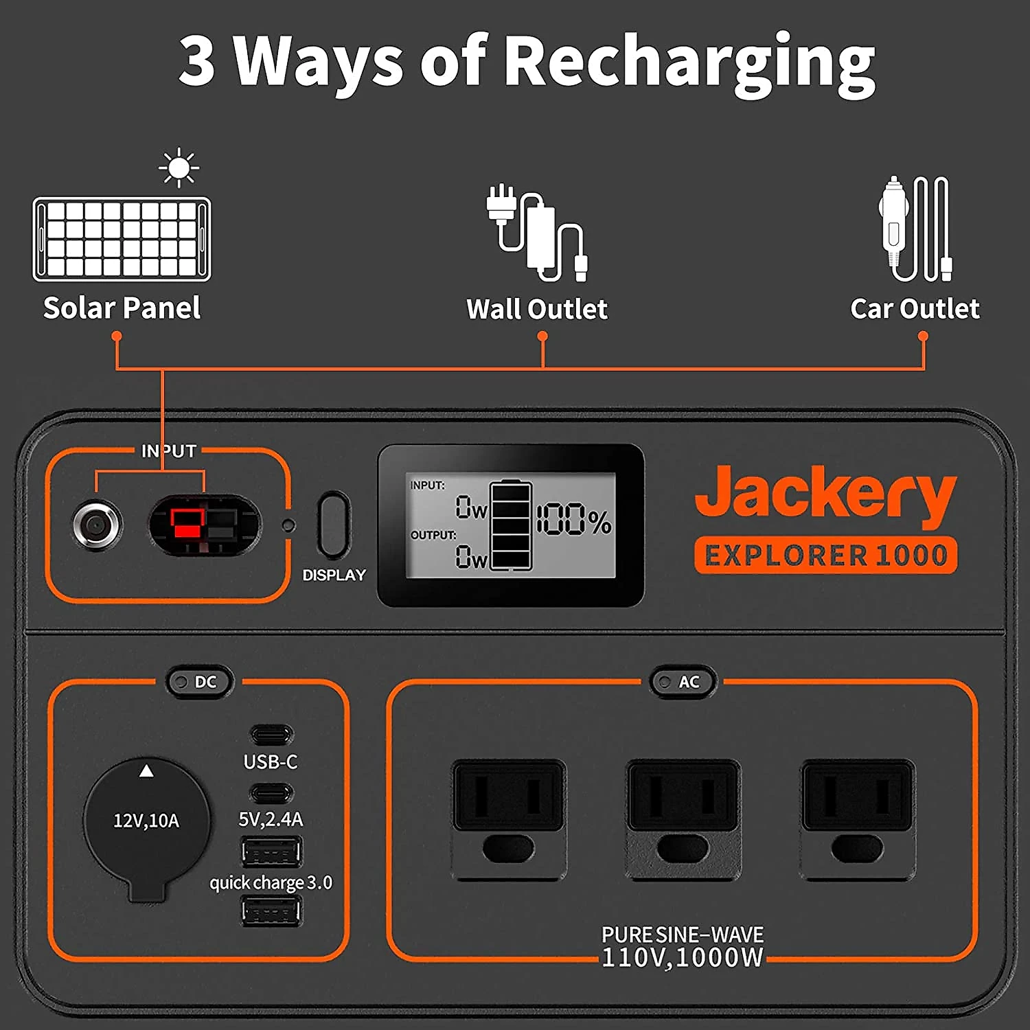 Jackery Gerador/Acumulador de energia Elétrico/Solar, portátil, c/USB, 100W, 110V, 1000W, c/ 3 tomadas.