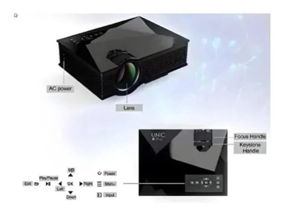 Datashow Projetor Profissional: 1800Lm, Hdmi, Controle