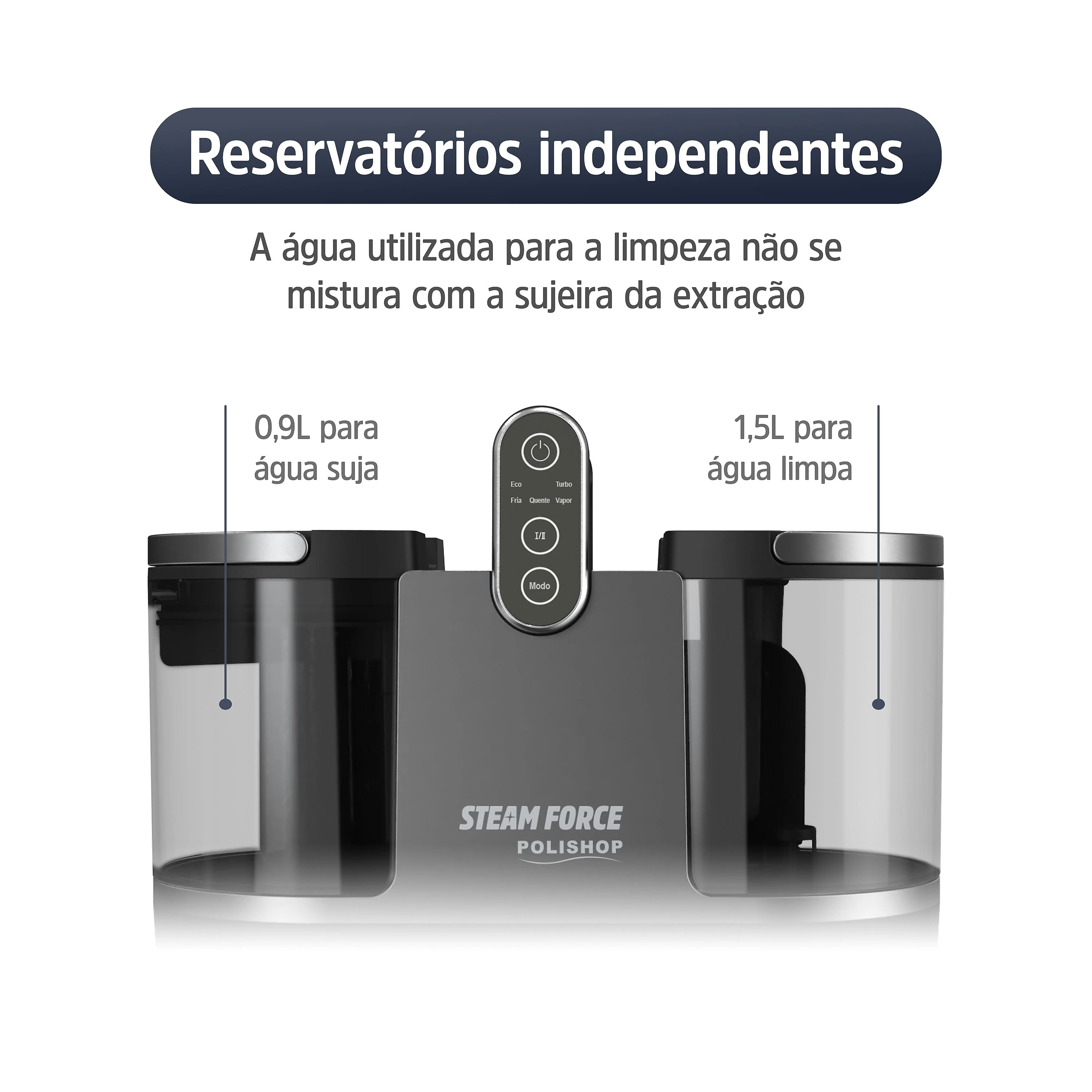 Extratora de Sujeira e Vaporizador Portátil Steam Force 4 em 1 Polishop | 127V