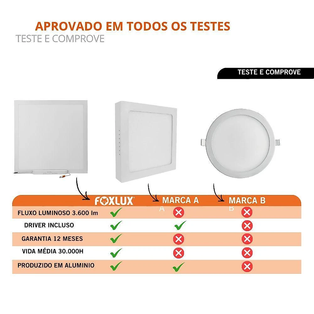 Painel Led Foxlux Quadrado Sobrepor 45w 6500k Branco Frio webcontinental-7898708922921