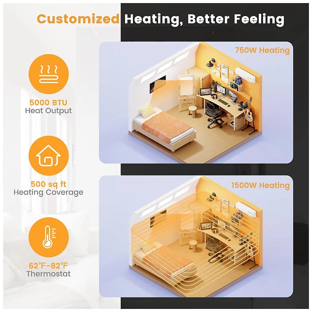 Lareira Elétrica de Embutir A45x91L cm com Controle Remoto, Cor e Brilho da Chama Ajustáveis, 110V 1500W, Tangkula, Preta