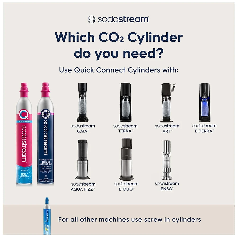 SodaStream Terra Sparkling Water Maker Misty Blue com CO2, Garrafa DWS e Bubly Drop